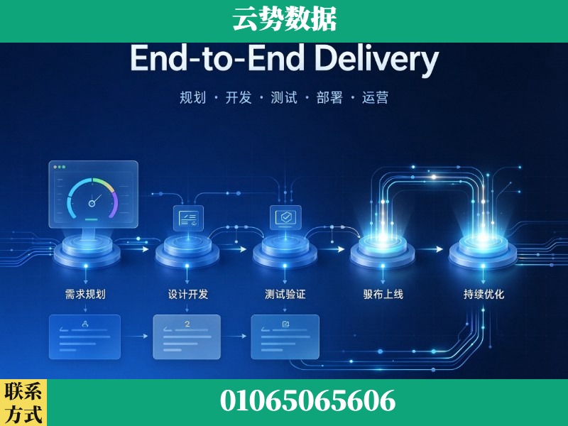 新乡-End-to-End Delivery